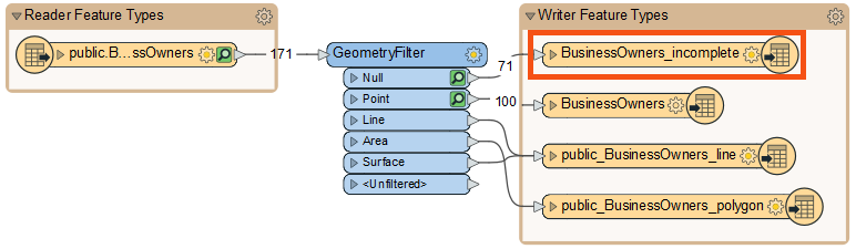 Renamed writer feature type - incomplete
